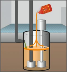 Pouring floating citrus-based degreaser and deodorizer into a sump pit