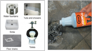 How to unclog blocked drains with no-acid drain opener