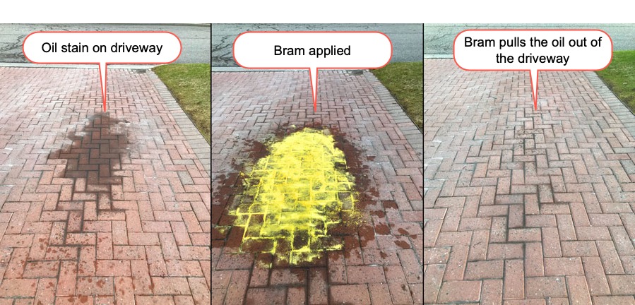 Clean remove oil stain from driveway