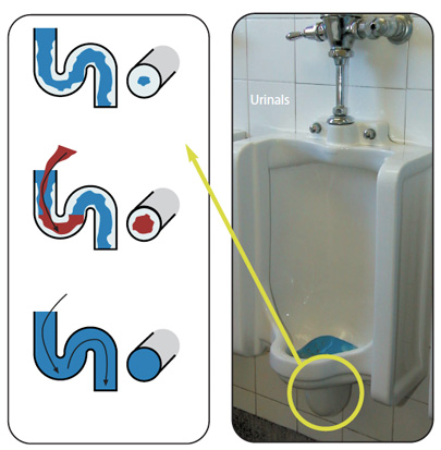 heavy duty descaler which dissolves uric acid and calcium deposits in urinals.