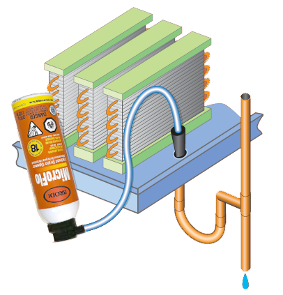 Condensate Drain Unblock