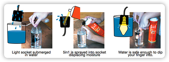 Brodi moisture and rust prevention demonstration